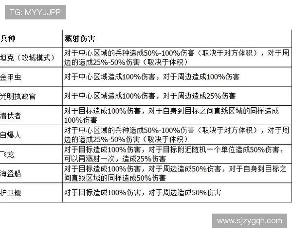 里埃拉与克勒舍的评价之争分析